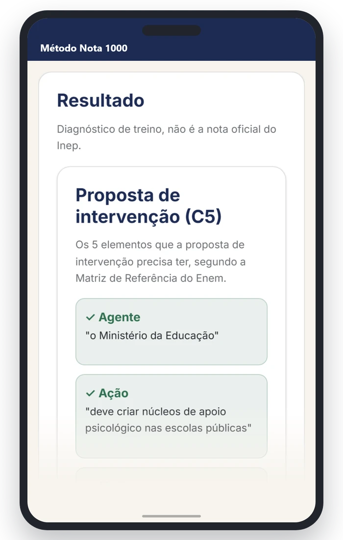 Tela do corretor do Método Nota 1000 marcando os 5 elementos da proposta de intervenção por cor num celular.